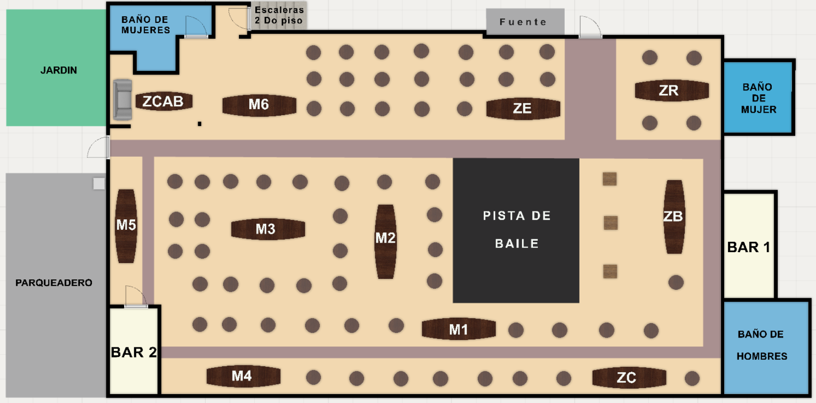 Mapa de Mesas